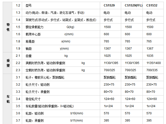 CS15雙門架.png